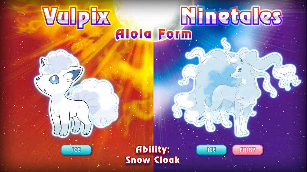 All Alolan Forms Pokemon  All Alola Pokémon in Sun and Moon 